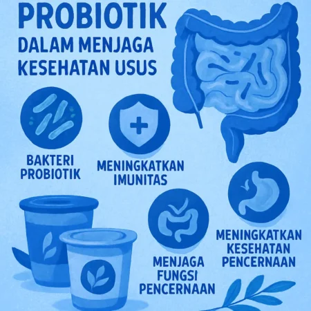 Manfaat Probiotik dalam Menjaga Kesehatan Usus